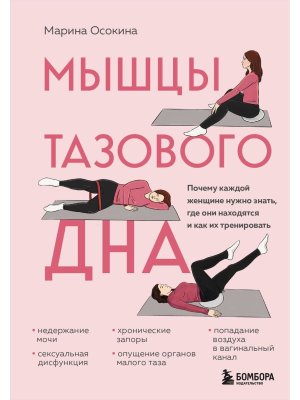 Мышцы тазового дна Почему каждой женщине нужно знать где они находятся и как их тренировать