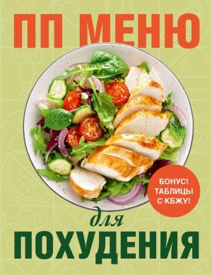 ПП меню для похудения Мягк