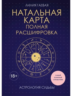 Натальная карта Полная расшифровка Астрология судьбы Мягк