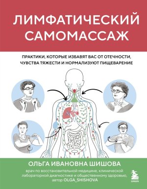 Лимфатический самомассаж Практики которые избавят вас от отечности чувства тяжести и нормализуют 