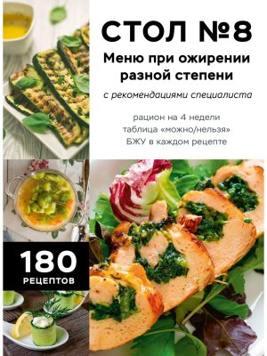Стол №8 Меню при ожирении разной степени