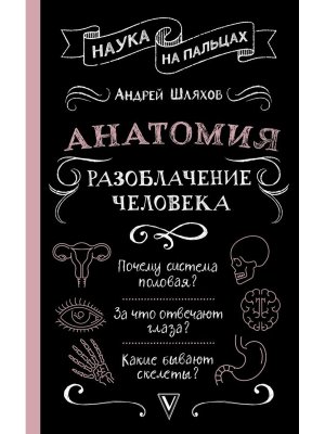 Анатомия Разоблачение человека