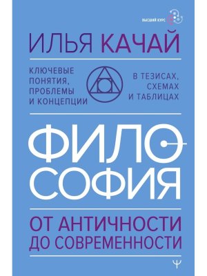 ФИЛОСОФИЯ От античности до современности Ключевые понятия проблемы и концепции в тезисах схемах 
