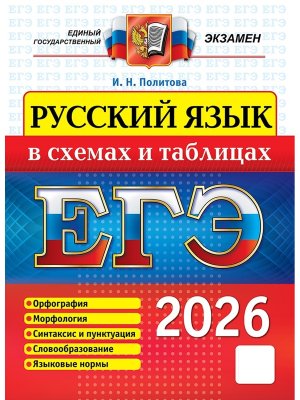 *ЕГЭ Рус яз 2026 В схемах и табл ФГОС