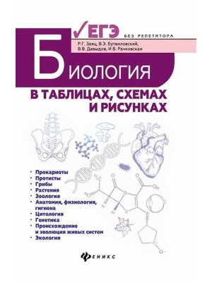 *Биология в таблицах схемах и рисунках