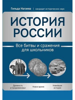 История России Все битвы и сражения для школьников