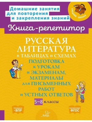 *Рус литер  5-8 в таблицах и схемах Подгот к урокам и экз Матер для письм раб 
