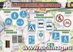 Плакат Главные правила для пешеходов КПЛ-313