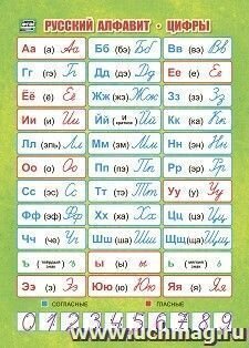 Плакат мини Русский алфавит Цифры КПЛ-352
