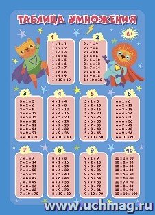 Шпаргалка Таблица умножения А5 КПЛ-193а