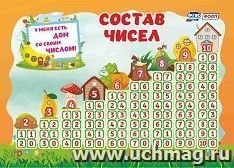 Плакат мини  А4 Состав чисел КПЛ-391