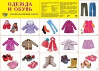 Плакат Одежда и обувь