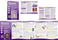 Ширмочка Музыка в нашей жизни 