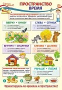 Плакат Пространство Время ПО-13369 