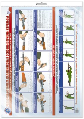 Плакат ламинированный Разборка автомата Калашникова и основные приемы стрельбы ПЛ-15774