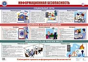 Плакат Информационная безопасность ПЛ-16661