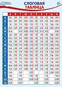 Плакат мини А4 Слоговая таблица Ш-17538