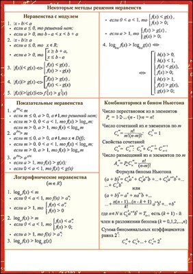 Шпаргалка Алгебра часть4