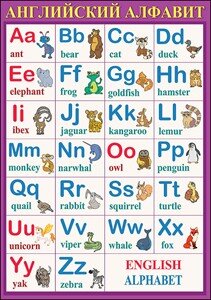 Шпаргалка  Английский Алфавит