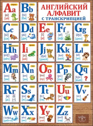 Плакат Английский алфавит 0800493