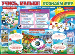 Плакат Учись малыш Познаем мир