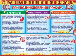 Плакат Правила поведения при пожаре 0800557