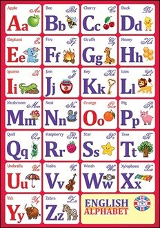 Плакат мини Английский алфавит