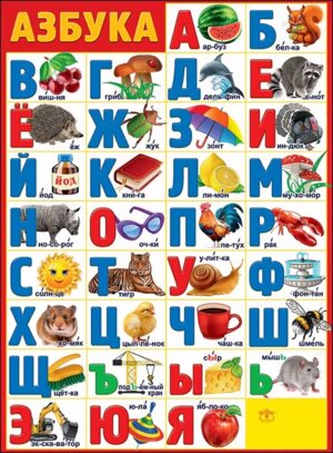Плакат Азбука 0800756