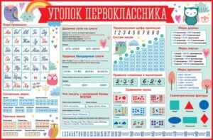 Плакат Уголок первоклассника