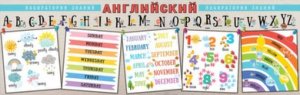 Плакат полоска Лаборатория знаний по английскому