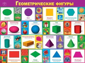 Плакат Геометрические фигуры