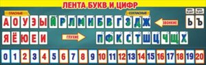 Плакат полоска Лента букв и цифр 0800996