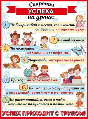 Плакат Секреты успеха на уроке