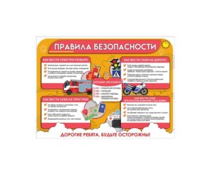 Плакат фигурный Правила безопасности