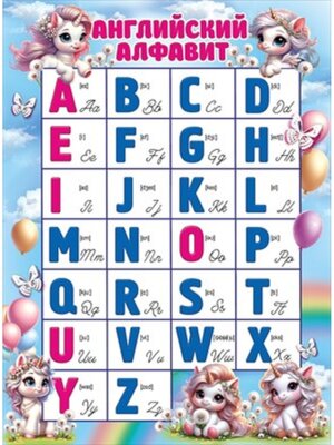 Плакат Английский алфавит