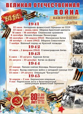 Плакат Великая Отечественная война