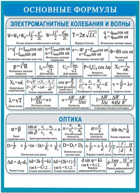 Шпаргалка Основные формулы
