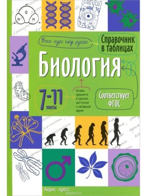 *Биология  7-11 Справ в таблицах