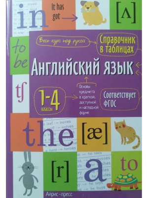 *Англ яз 1-4 Справ в таблицах