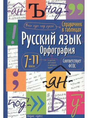 *Рус яз  7-11  Орфография  Справ в таблицах