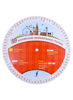 Английские неправильные глаголы Круг