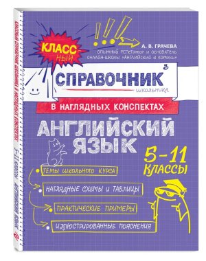 *Англ яз  Справочник школьника в наглядных конспектах