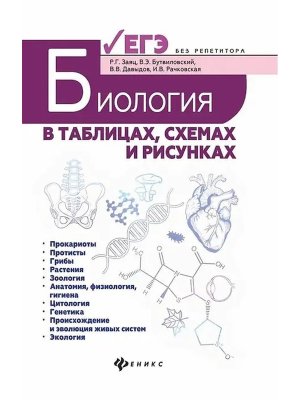 *Биология в таблицах схемах и рисунках