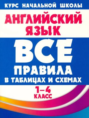 *Англ яз Все прав в таблицах и схемах 1-4 класс