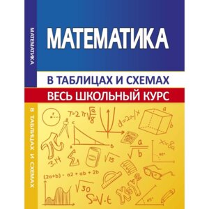 *Матем Весь школьный курс в таблицах