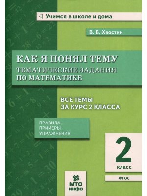 *Матем  2 Как я понял тему Тематич зад Правила примеры упр