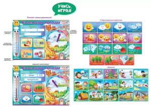 Плакат Календарь погоды