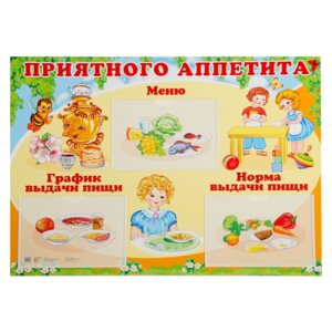 Стенд Приятного аппетита