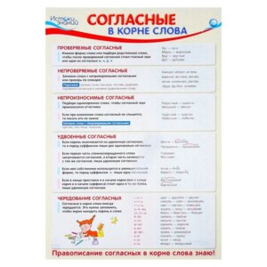 Плакат Согласные в корне слова ПЛ-12902