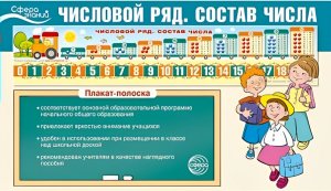 Плакат полоска Числовой ряд Состав числа